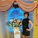 ���� Nadya, �������, 48 ��� - ��������� 1 ������ 2020 � ������ ���� ����������