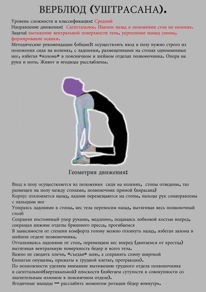 Комплекс асан с подробным описанием. Забирайте себе, чтобы не потерять! - 3