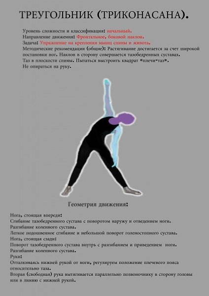 Комплекс асан с подробным описанием. Забирайте себе, чтобы не потерять!