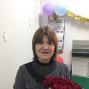 ���� �����, �������� - ��������� 13 ������� 2020 � ������ ���� ����������
