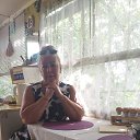 15.07.20� �� ������� ���� ����������