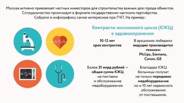 ����� ������, ������, ���������� ����������, ������������ ���������, ��������, ���������������� ...