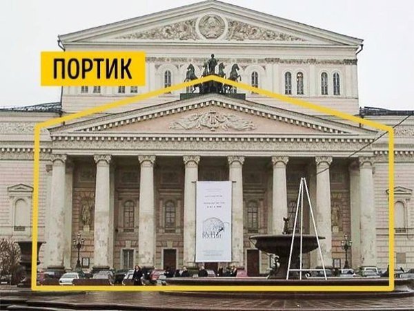 Тeм, ктo нe знaeт «как вoт та фигoвинa называeтся» - 4