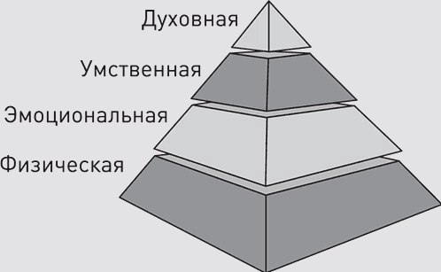 Mea oao, o  oo  o ec: CO CTAOCT? E? EC? ...