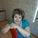 ���� ������, ������� - ��������� 5 �������� 2020 � ������ ���� ����������