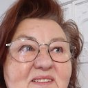 ���� �������, �������, 77 ��� - ��������� 5 ������ 2021 � ������ ���� ����������