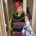 ���� ����, �������, 55 ��� - ��������� 2 ������ 2021 � ������ ���� ����������