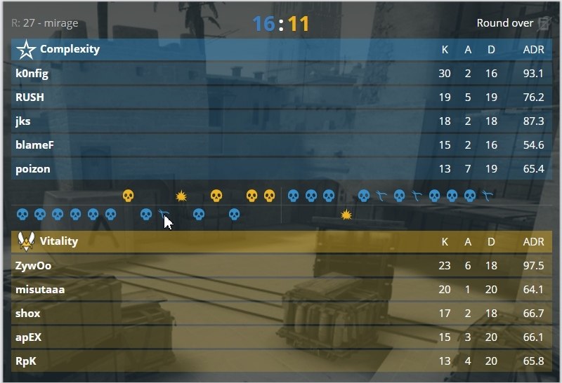 1:0   Complexity.    Vitality!!!