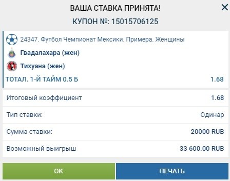 ���������� �������.������: 20000 ���. 1-� ���� ������: ����������� 50% ������.���. �������. ...