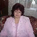 ���� Elena, ������ - ��������� 16 ������ 2020 � ������ ���� ����������