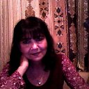 ���� �������, ��������� - ��������� 7 ������� 2020 � ������ ���� ����������