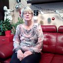 ���� �������, ������ - ��������� 2 ������� 2020 � ������ ���� ����������