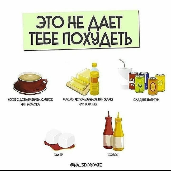Существует небольшой спектр продутов, который почему-то не учитывается людьми при составлении ими ...