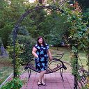 ���� Oksana201075, ������-��-����, 50 ��� - ��������� 5 ������� 2020 � ������ ���� ���� �������� - �����������