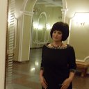 ���� �����, ������ - ��������� 19 ������� 2020 � ������ ���� ����������