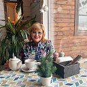 ���� �����, ������������ - ��������� 7 ������ 2021 � ������ ������ ��������