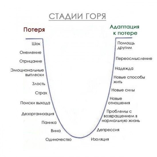 a : o.c | o | apa