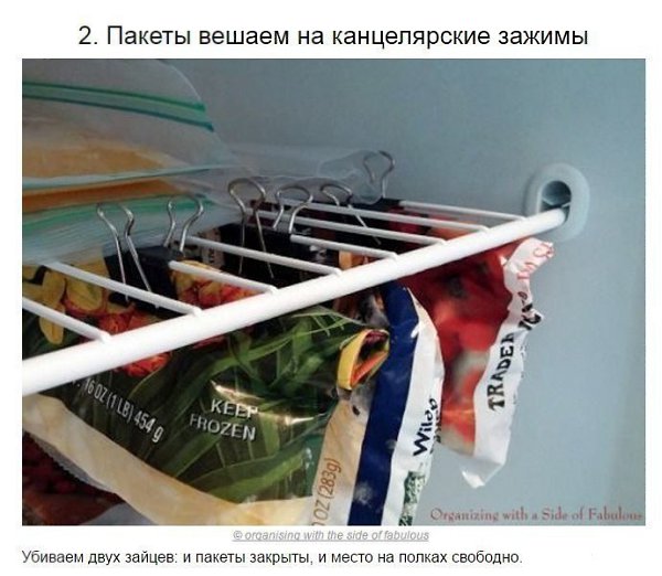 Способы навести порядок в холодильнике раз и навсегда - 2