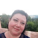 ���� Alenka( �� �������), ������ - ��������� 5 ������� 2021 � ������ ���� ����������