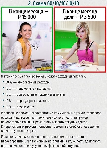���o��� ����� ��� ���, ��� ��������� ������ ���o������ - 2