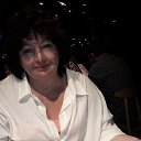 ���� Elena, ������ - ��������� 15 ������ 2020 � ������ ���� ����������