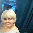 ���� ��������, ������ - ��������� 7 ����� 2021 � ������ ���� ����������