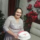 ���� ������, ���������, 63 ���� - ��������� 2 ������ 2021 � ������ ���� ����������