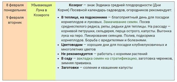 Лунный посевной календарь на февраль 2021 г. садовода, огородника, цветовода (таблица) .В таблице ... - 3
