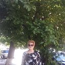 ���� Greta, ������ - ��������� 5 ������� 2021 � ������ ���� ����������