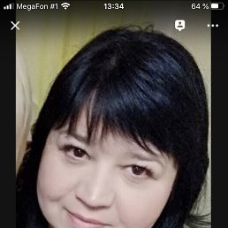 ���� �������, ������� - ��������� 15 ������� 2020