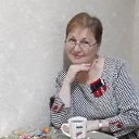 ���� ������( � ����������� �� ��������), ������ - ��������� 7 ����� 2021