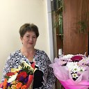 ���� ������, �����, 66 ��� - ��������� 7 ������� 2020 � ������ ���� ����������