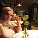 ���� Raisa, ������ - ��������� 23 ������� 2020 � ������ ���� ����������