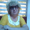 ���� �������, ������ - ��������� 15 ������� 2020 � ������ ���� ����������