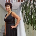 ���� ��������!, ��������, 68 ��� - ��������� 23 ������� 2020 � ������ ���� ����������