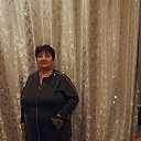 ���� ��������, ������-��-���� - ��������� 25 ������ 2021 � ������ ���� ����������