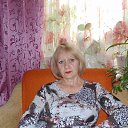 ���� ������, ������ - ��������� 2 ������� 2020