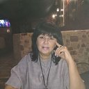 ���� �����, ��������� - ��������� 6 ������� 2021 � ������ ���� ����������