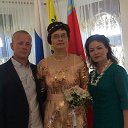 ���� ������, ��������, 54 ���� - ��������� 5 �������� 2020 � ������ ���� ����������