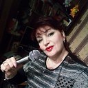 ���� Mila, ���� - ��������� 1 ������� 2021 � ������ ���� ����������