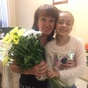 ���� �������, ������� ���� - ��������� 1 �������� 2020 � ������ ������ ��������