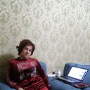 ���� V����, ������� - ��������� 13 ����� 2021 � ������ ���� ����������