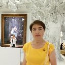 ���� Anna, ������ - ��������� 14 ������� 2020 � ������ ���� ����������