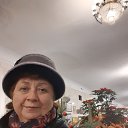 ���� ������, ��������� - ��������� 31 ������ 2021 � ������ ���� ����������
