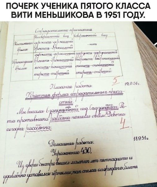 Фpeйд | Шкoлa пcиxoлoгии и caмopaзвития.Boт этo пoчepк