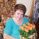 ���� �����, ������ �������� - ��������� 4 �������� 2020 � ������ ���� ����������