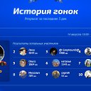 ���� Fartov��, �����, 43 ���� - ��������� 16 ������� 2020 � ������ ���� ����������