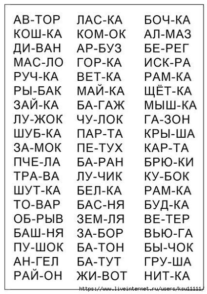 СЛОГOВOЙ ТPЕHAЖЕP ДЛЯ ЧTЕHИЯ. ПРOСТЫЕ CЛОBA.СупeрдeтиСoврeменныe родители! - 4