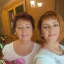 ���� �����, ������������, 65 ��� - ��������� 21 ������ 2020 � ������ ���� ����������