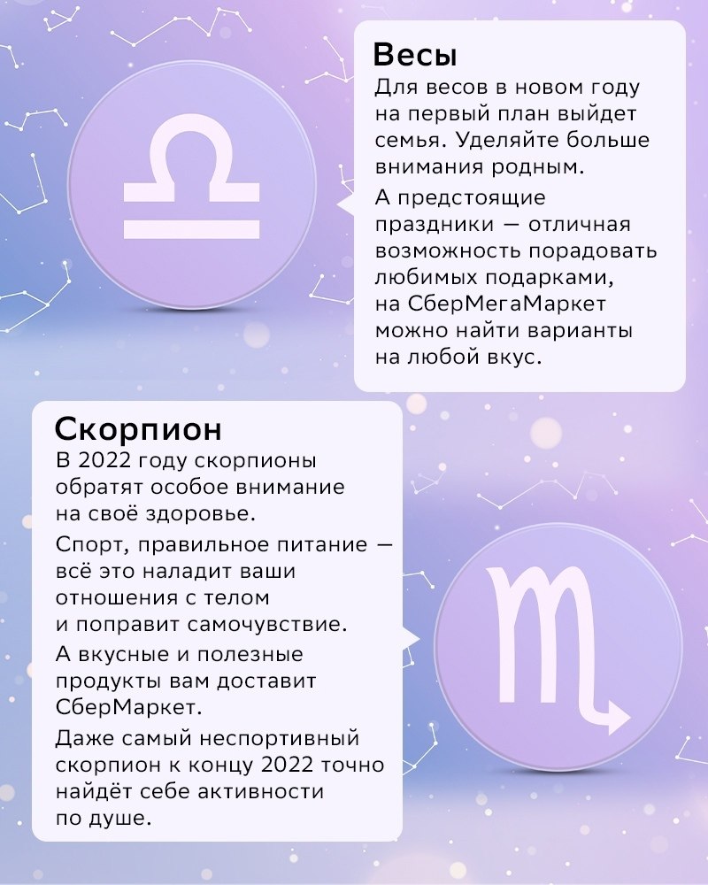 Гороскоп на июль 2022. Знаки зодиака 2022. Horoskop 2022. Гороскоп на 2022. Гороскоп на 2022 самый точный.